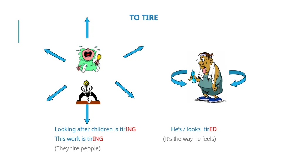 Language expansion & grammar Unit 11 – CAREERS - slide 6 of 18
