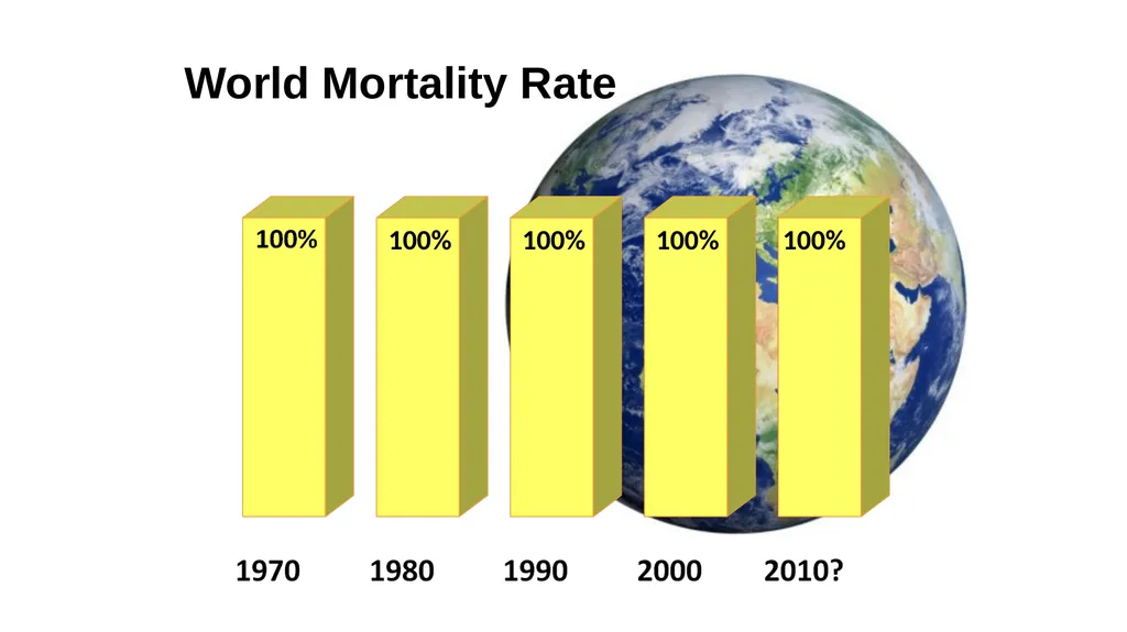 Medical Aid in Dying Should be a Last Resort - slide 2 of 59