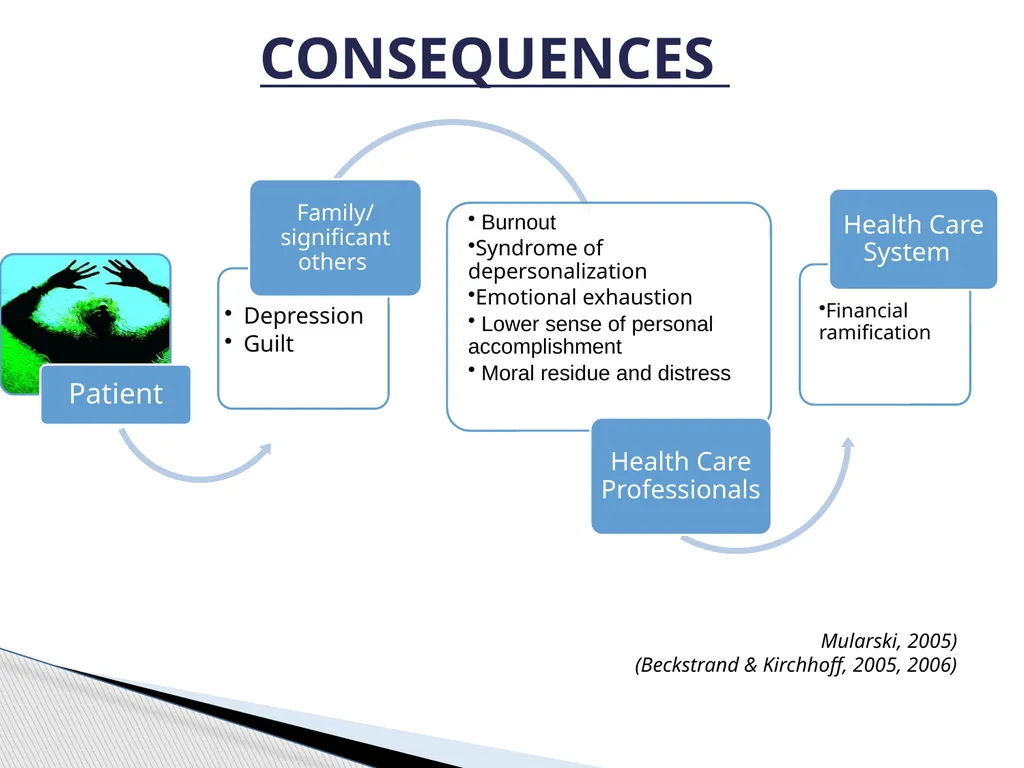 Group Members: Roshan Jan Muhammad Choi Jee Young - slide 11 of 35