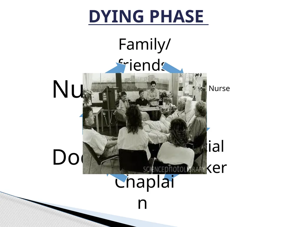 Group Members: Roshan Jan Muhammad Choi Jee Young - slide 26 of 35