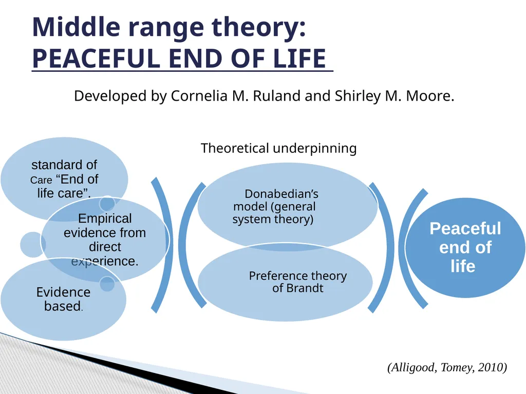Group Members: Roshan Jan Muhammad Choi Jee Young - slide 13 of 35
