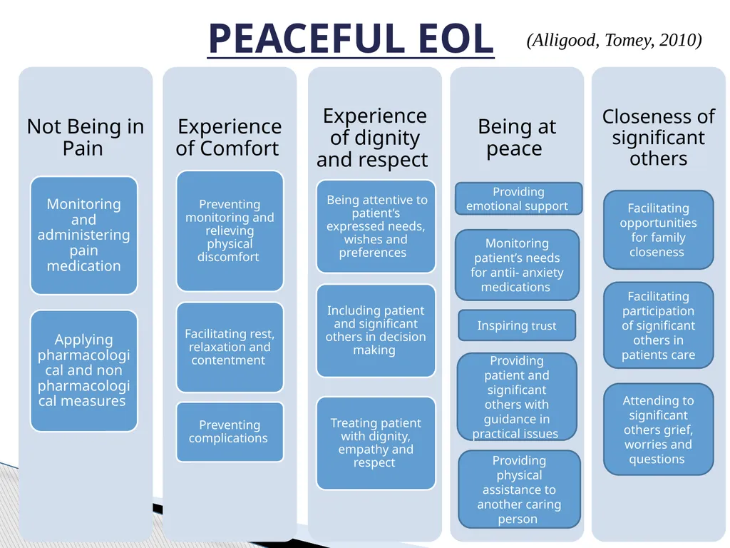 Group Members: Roshan Jan Muhammad Choi Jee Young - slide 15 of 35