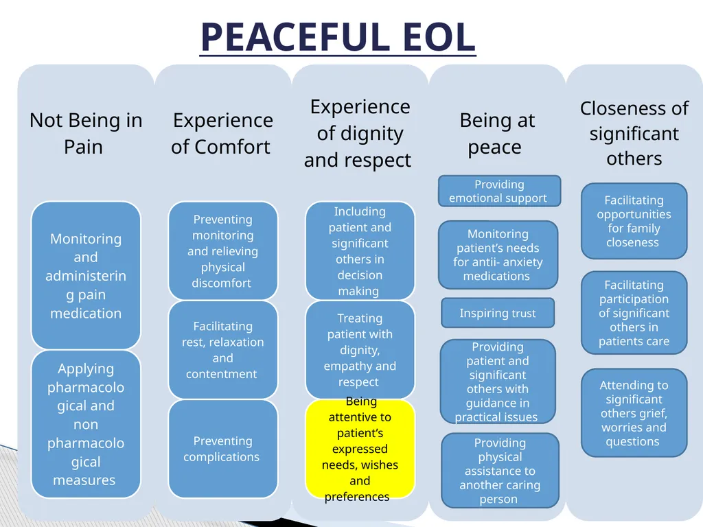 Group Members: Roshan Jan Muhammad Choi Jee Young - slide 23 of 35