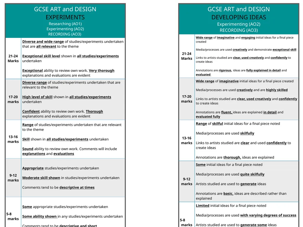 Untitled Presentation - slide 3 of 4