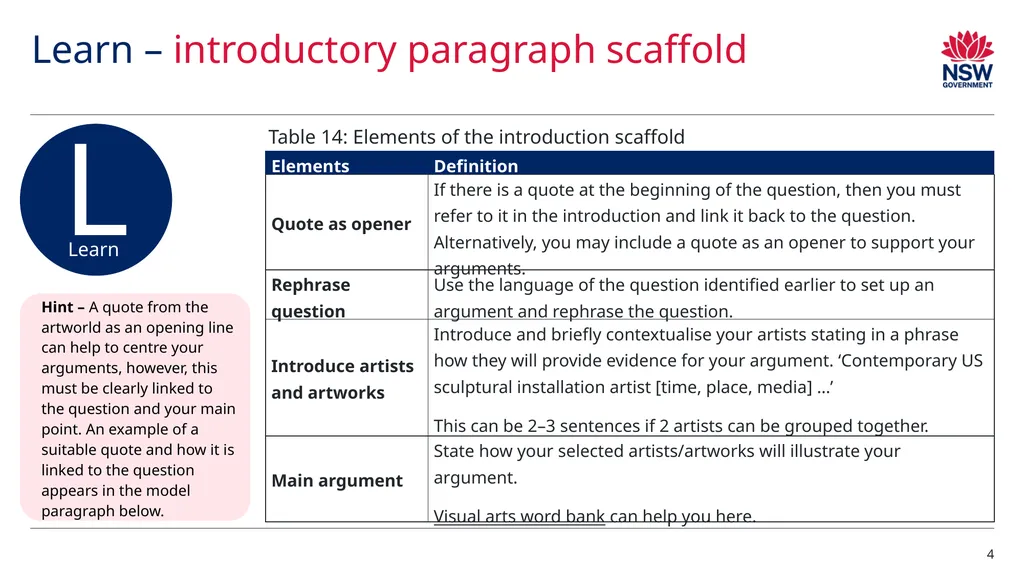 LEAP! Level up your skills in section II– writing - slide 4 of 8