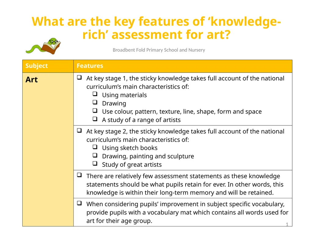 What are the key features of ‘knowledge-rich’ - slide 1 of 12