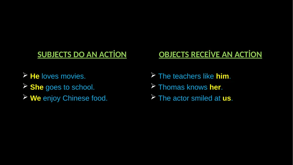 WHO WHOM WHOSE SUBJECTS, OBJECTS AND POSSESSIVE - slide 3 of 14
