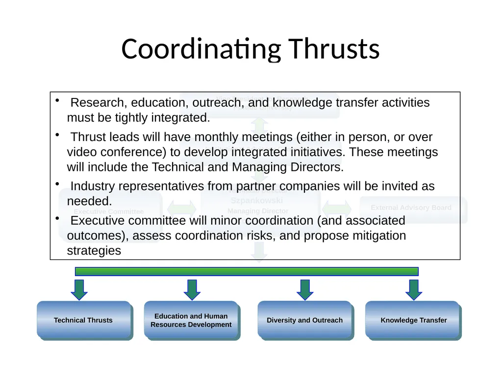 Emerging Frontiers of Science of Information - slide 13 of 20