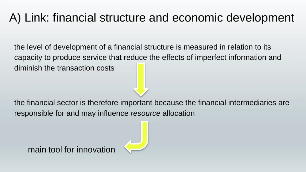 Finance and Development Is Schumpeter’s analysis - slide 5 of 14
