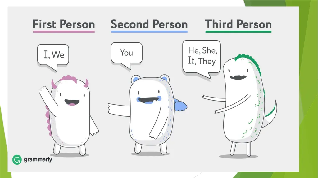 First, Second, and Third Person First, second, and - slide 6 of 9