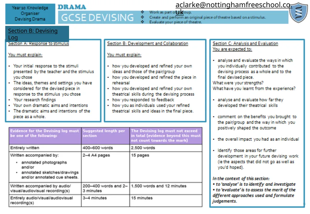 DRAMA GCSE DEVISING 1 Knowledge Organiser Devising - slide 2 of 10
