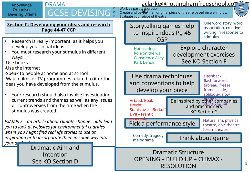 DRAMA GCSE DEVISING 1 Knowledge Organiser Devising - slide 3 of 10