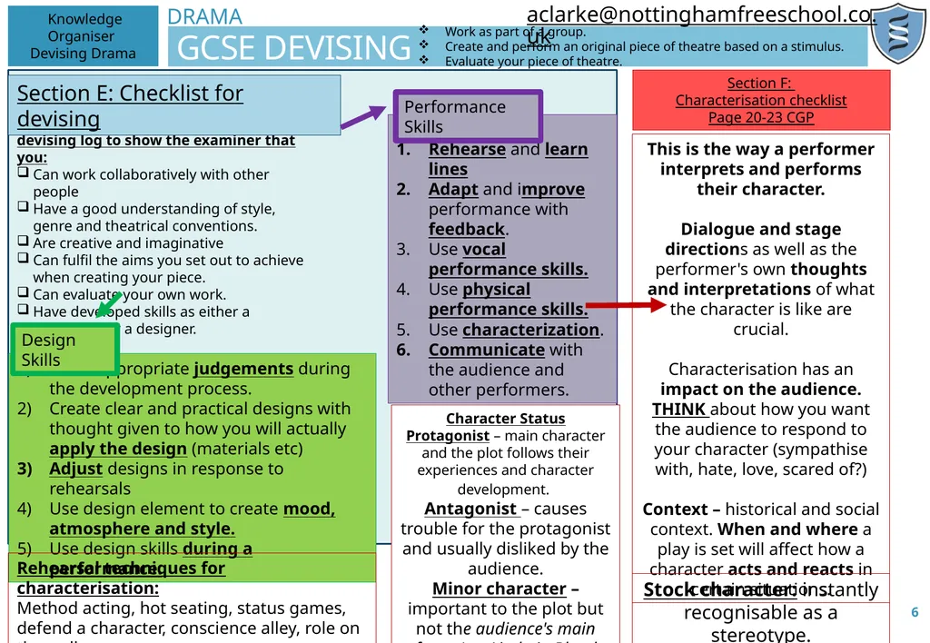 DRAMA GCSE DEVISING 1 Knowledge Organiser Devising - slide 6 of 10