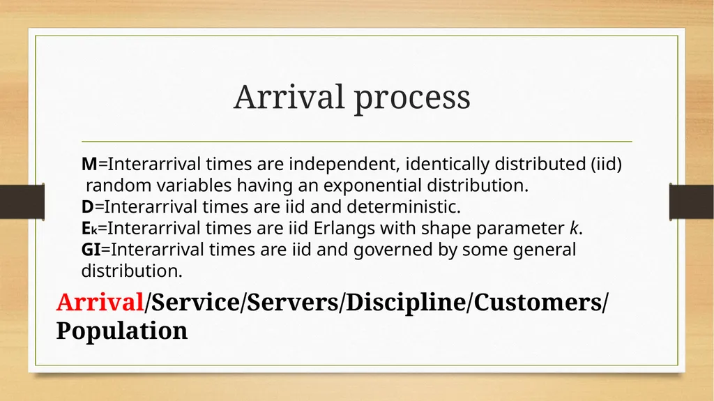 The Kendall–Lee Notation for Queuing Systems - slide 4 of 13