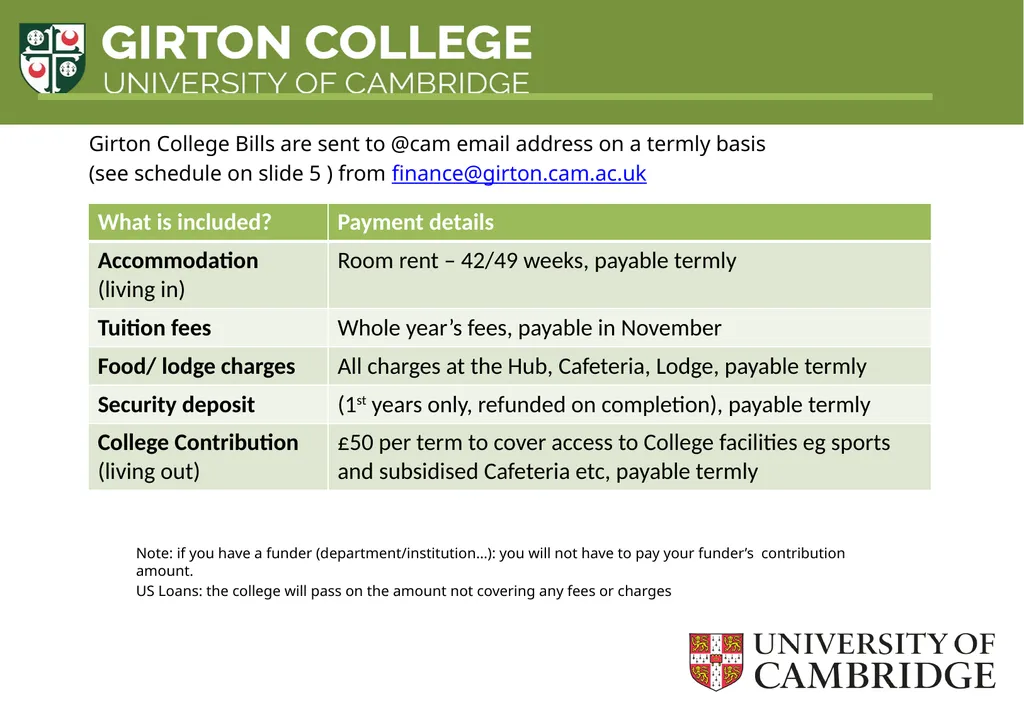 Induction Session: Finance Martin Shadbolt Nicky - slide 3 of 20
