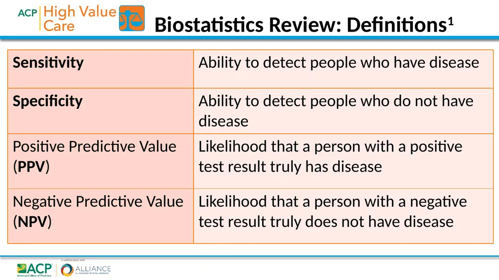 High Value Diagnostic Testing and Screening 2018• - slide 4 of 28