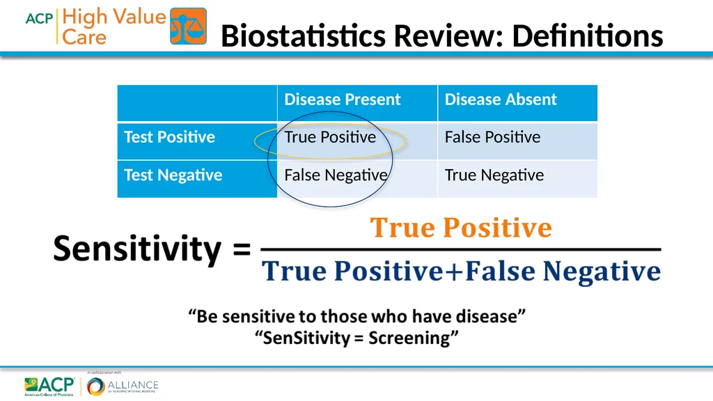 High Value Diagnostic Testing and Screening 2018• - slide 6 of 28