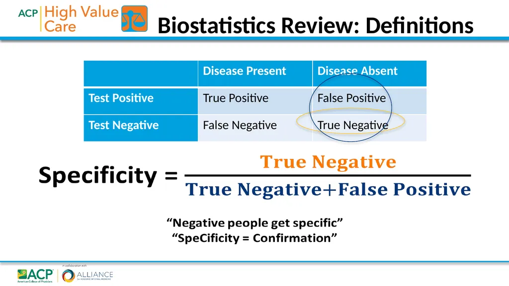 High Value Diagnostic Testing and Screening 2018• - slide 7 of 28