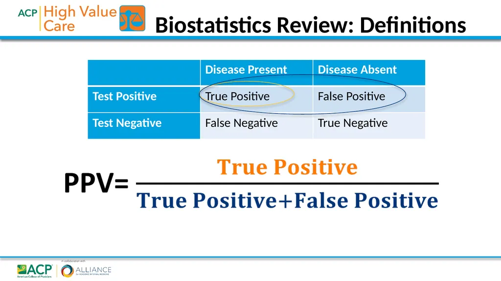 High Value Diagnostic Testing and Screening 2018• - slide 8 of 28