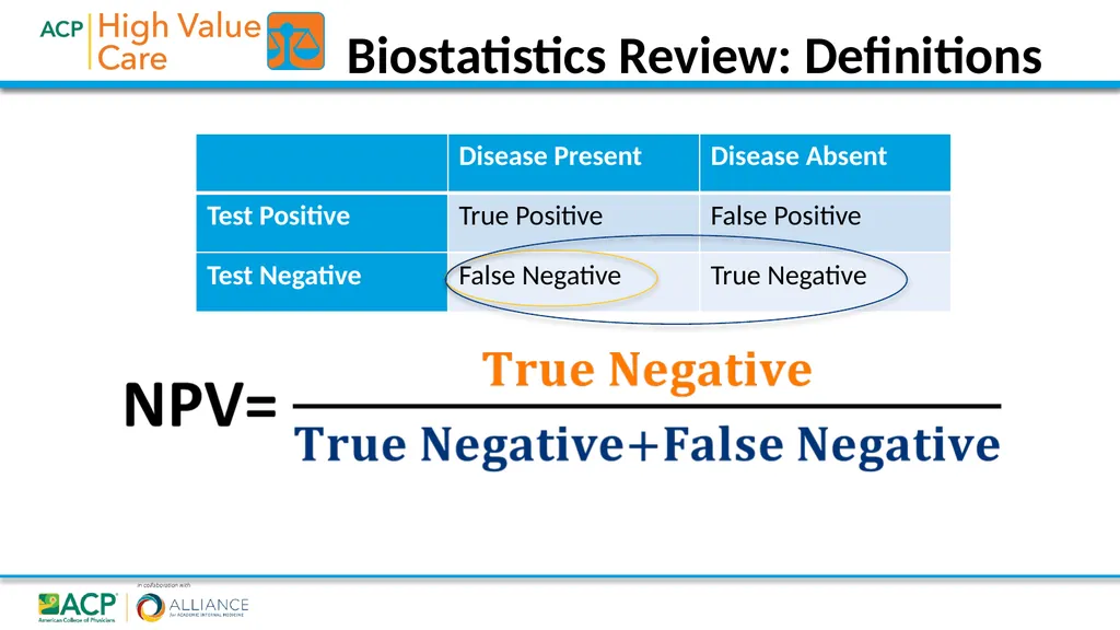 High Value Diagnostic Testing and Screening 2018• - slide 9 of 28