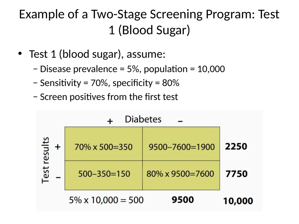 Validity of screening test Prof. Jasim Al-Asadi - slide 30 of 42