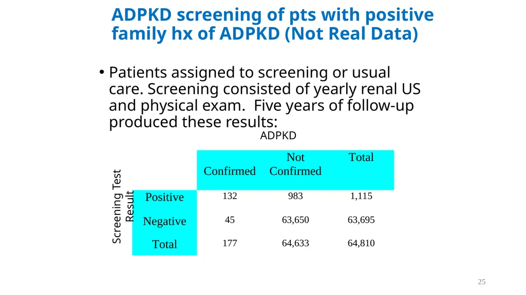 Diagnostic Tests Results of a Screening Test 5 - slide 25 of 33