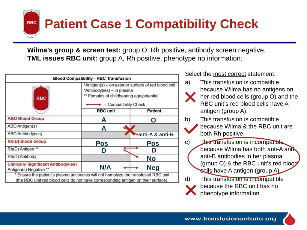 The Elephant in the Transfusionist’s Skill Set: - slide 26 of 44
