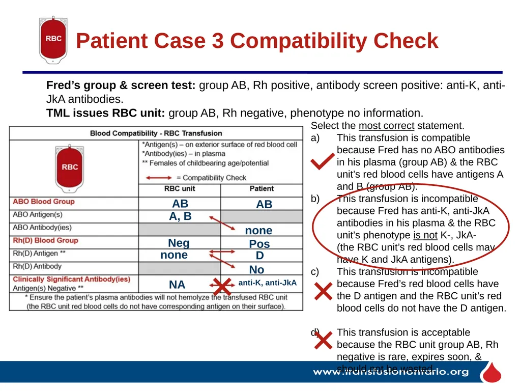 The Elephant in the Transfusionist’s Skill Set: - slide 30 of 44
