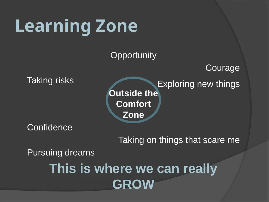 Developing a growth mindset for success Fraser - slide 9 of 12