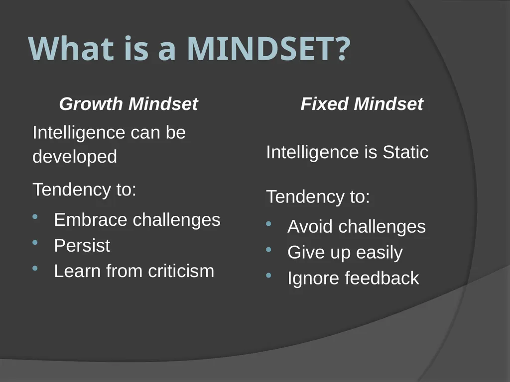Developing a growth mindset for success Fraser - slide 2 of 12