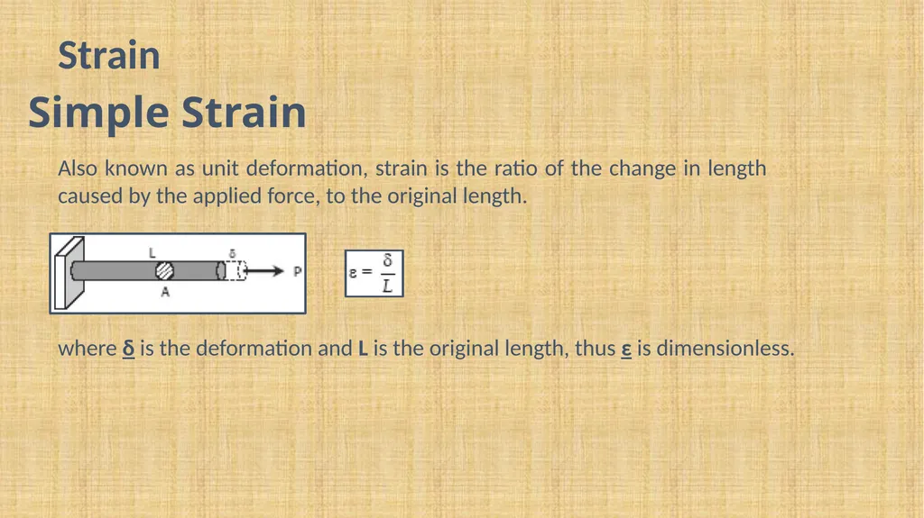 Strain By Dr Abbas Ahmed Al-Asady Al-Mustansiryah - slide 2 of 11