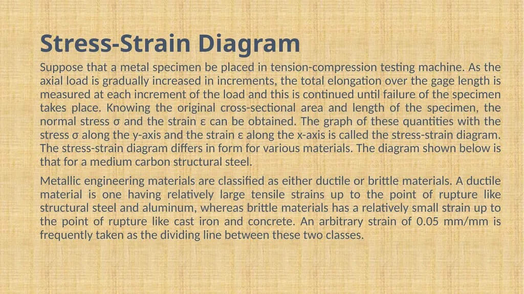Strain By Dr Abbas Ahmed Al-Asady Al-Mustansiryah - slide 3 of 11