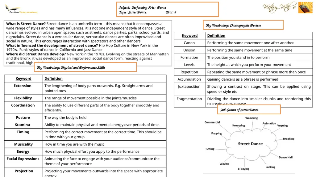 Subject: Performing Arts: Dance Topic: Street - slide 2 of 2