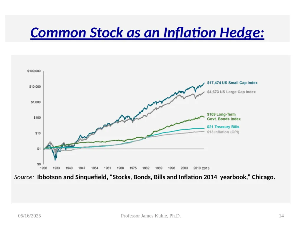 Common Stock Basics 1. Definition: Stocks are A - slide 14 of 50