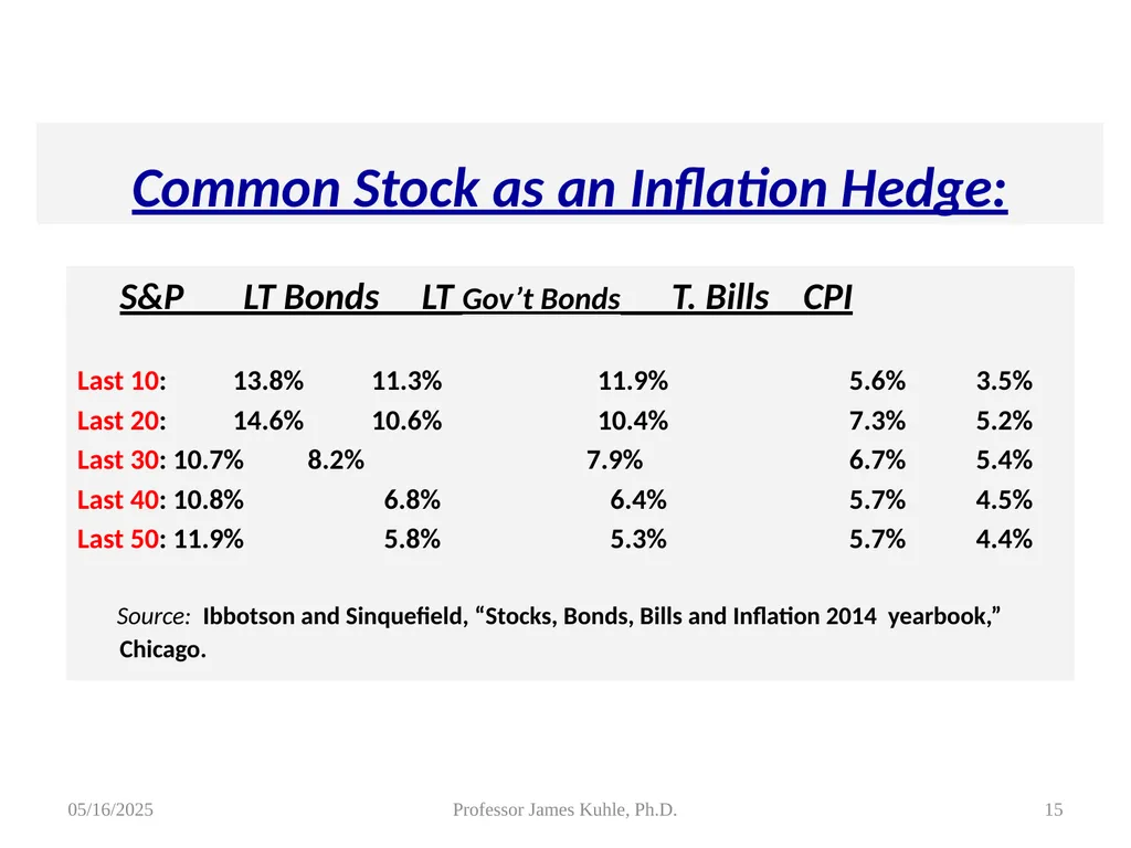 Common Stock Basics 1. Definition: Stocks are A - slide 15 of 50