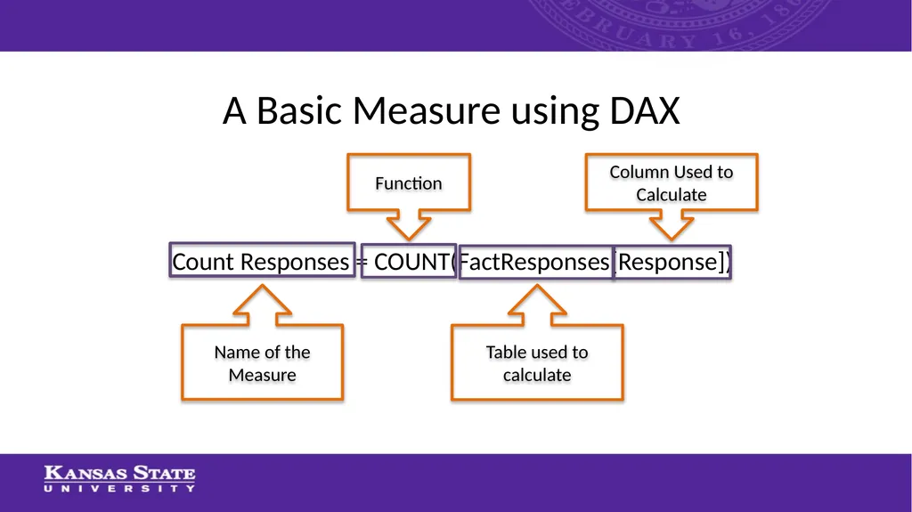 Using Power BI to Automate Data Cleaning and - slide 21 of 35