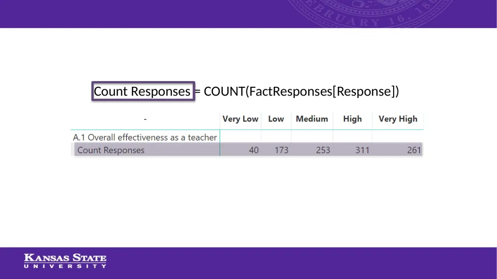 Using Power BI to Automate Data Cleaning and - slide 22 of 35
