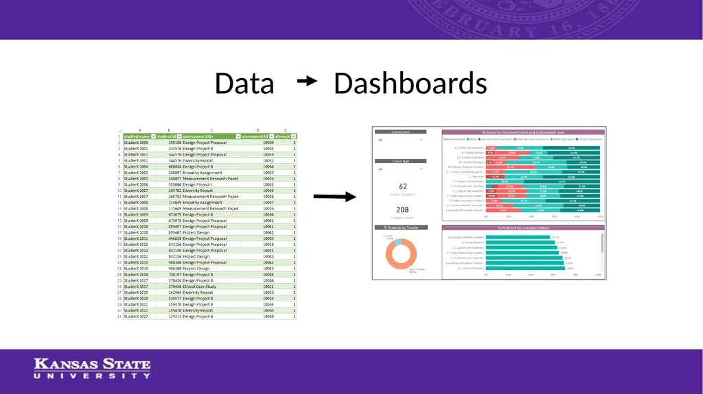 Using Power BI to Automate Data Cleaning and - slide 4 of 35
