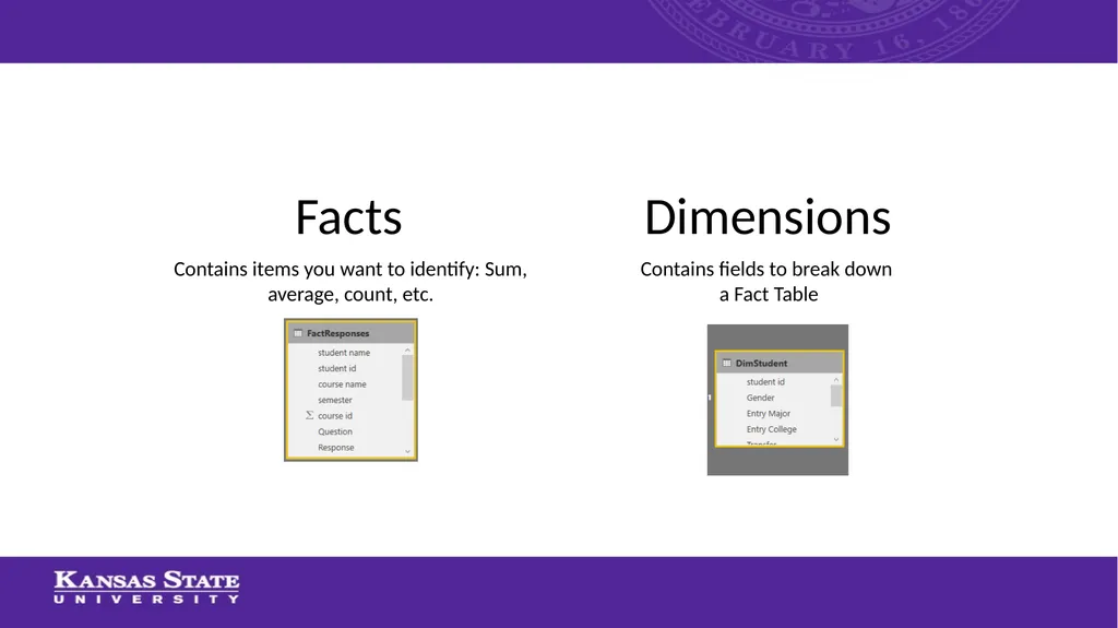 Using Power BI to Automate Data Cleaning and - slide 8 of 35