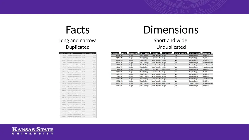 Using Power BI to Automate Data Cleaning and - slide 9 of 35