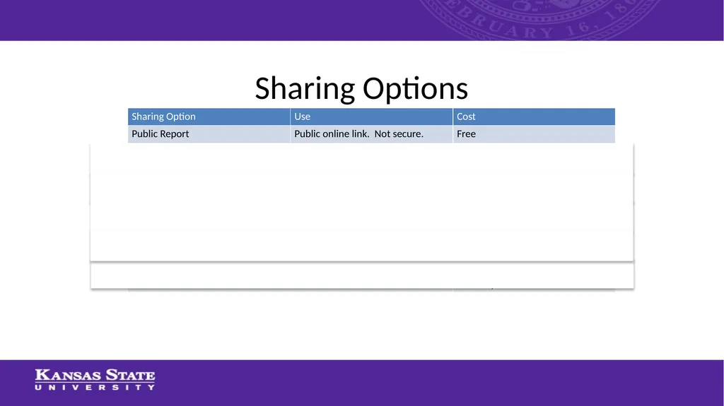 Using Power BI to Automate Data Cleaning and - slide 30 of 35