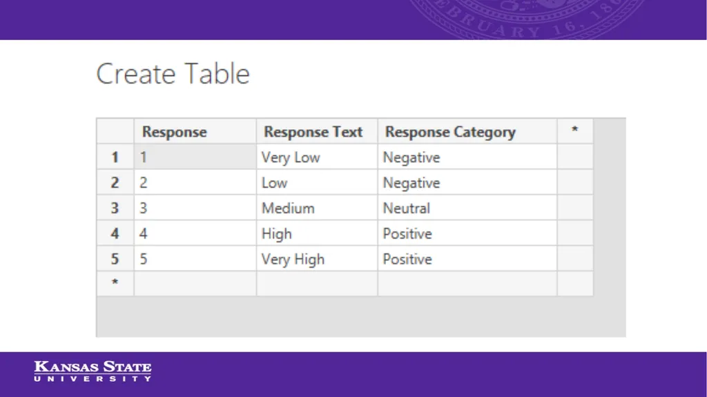 Using Power BI to Automate Data Cleaning and - slide 15 of 35