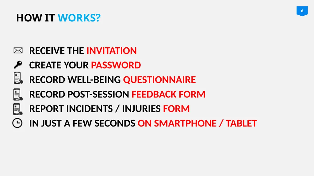 GETTING STARTED WITH ATHLETEMONITORING.COM FOR - slide 6 of 14
