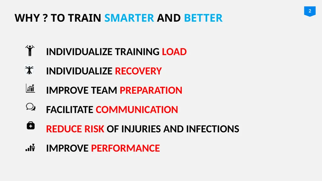 GETTING STARTED WITH ATHLETEMONITORING.COM FOR - slide 2 of 14