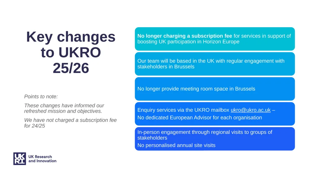 Update on UKRO services – supporting participation - slide 2 of 13