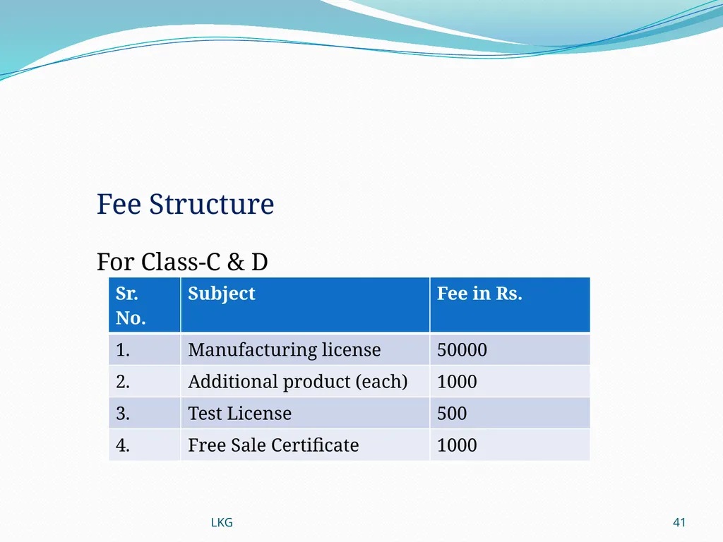 1 Medical Devices Rules, 2017 Lalit Kumar Goel - slide 41 of 61