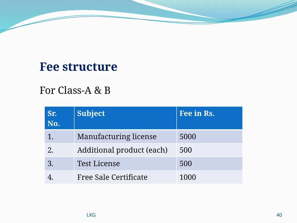 1 Medical Devices Rules, 2017 Lalit Kumar Goel - slide 40 of 61