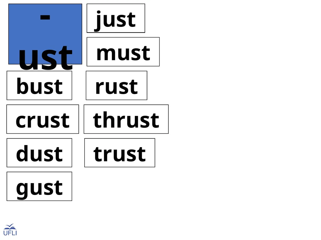 Phonogram Word Cards U Phonograms Note: Use these - slide 18 of 19