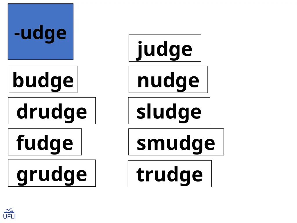 Phonogram Word Cards U Phonograms Note: Use these - slide 6 of 19