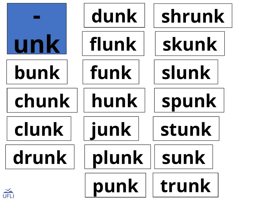 Phonogram Word Cards U Phonograms Note: Use these - slide 15 of 19